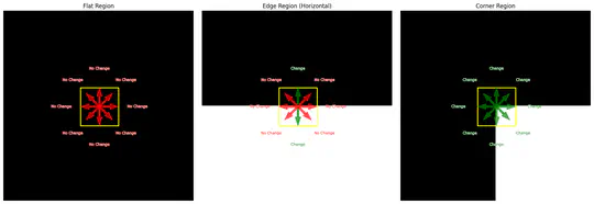 [Harris Corner Detector](/blog_data/harris-corner-detector/)