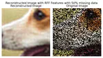 Image Reconstruction using Random Fourier Features